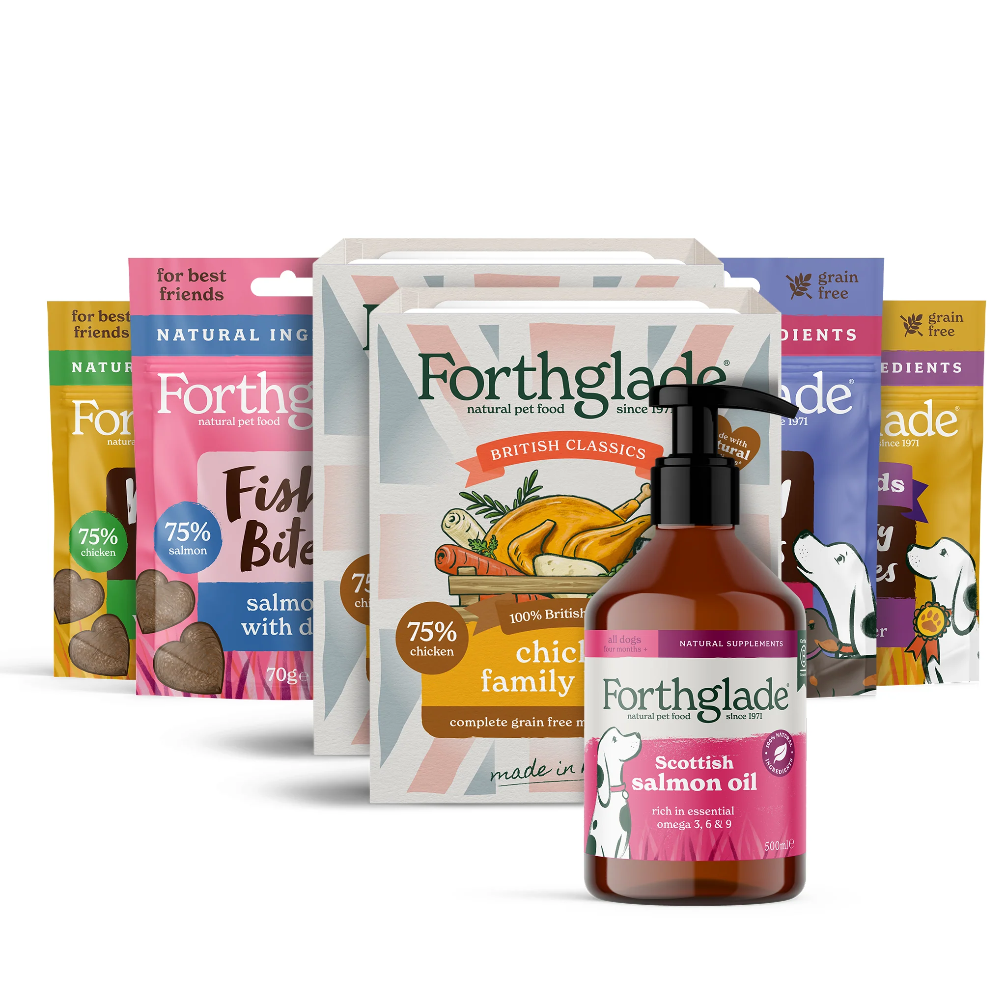 New To Forthglade? Start here...